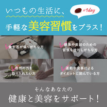 画像をギャラリービューアに読み込む, スラキュット