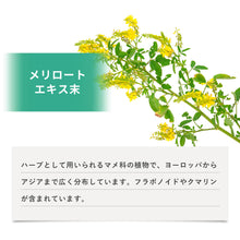 画像をギャラリービューアに読み込む, スラキュット