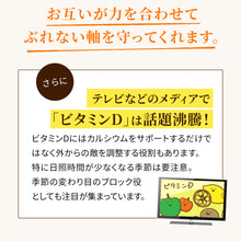 画像をギャラリービューアに読み込む, ビタミンD