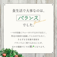 画像をギャラリービューアに読み込む, 野草酵素