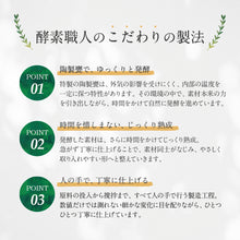 画像をギャラリービューアに読み込む, 野草酵素