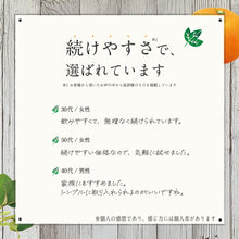 画像をギャラリービューアに読み込む, 野草酵素