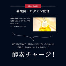 画像をギャラリービューアに読み込む, 匠の野草酵素